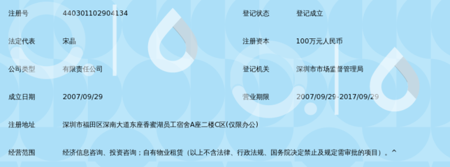 深圳市香蜜源投資咨詢 專業(yè)引領(lǐng)，財(cái)富護(hù)航